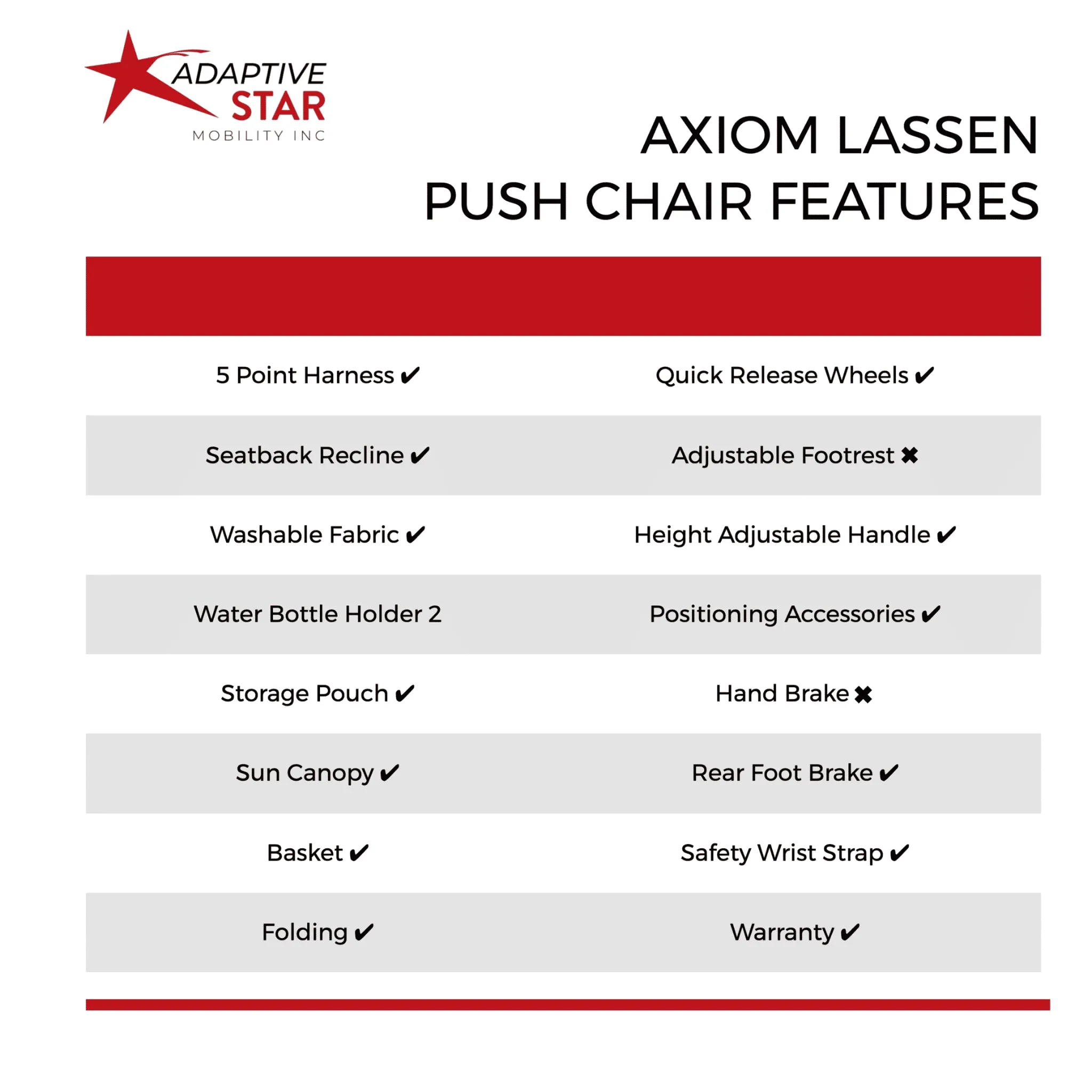 Adaptive Star Axiom LASSEN 3 Indoor/Outdoor Mobility Push Chair, Navy