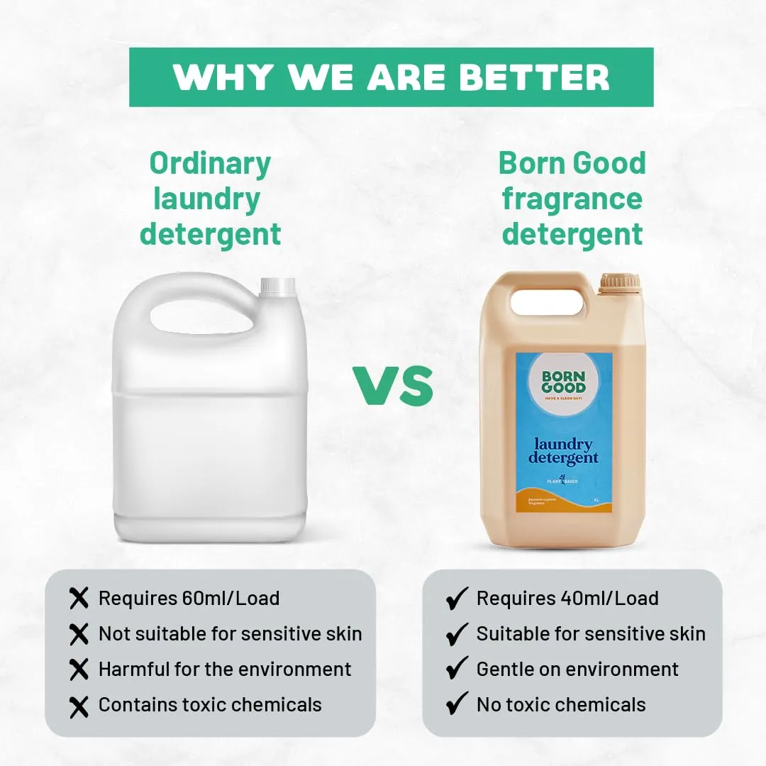 Born Good Plant Based Pet Safe Fragrance Liquid Laundry Detergent (Limited Shelf Life)