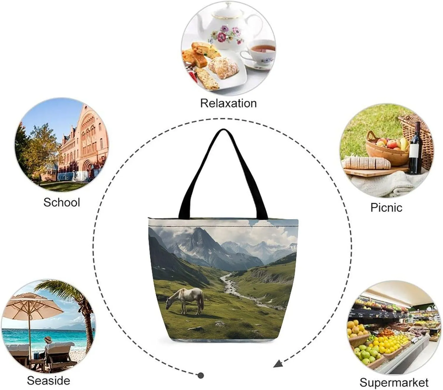Tote Bag for Women Grocery Bag Mexican LlamCactus Foldable Shopping Bags Reusable Large Tote Bag