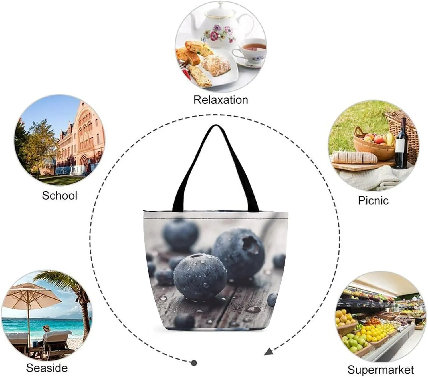 Tote Bag for Women Grocery Bag Several Blueberries Foldable Shopping Bags Reusable Large Tote Bag