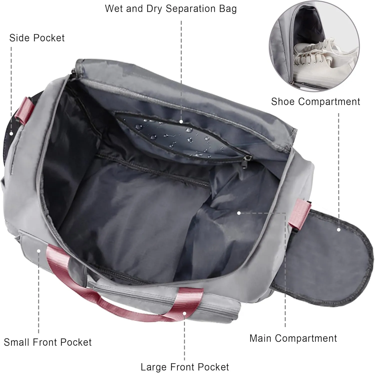 Travel Duffel, Large Weekender Overnight Bag with Shoes Compartment, Personal Tote Bag for Women or Men, Waterproof Carry-on Bag with Clear Cosmetic, 3Pcs Set (Grey Pink)
